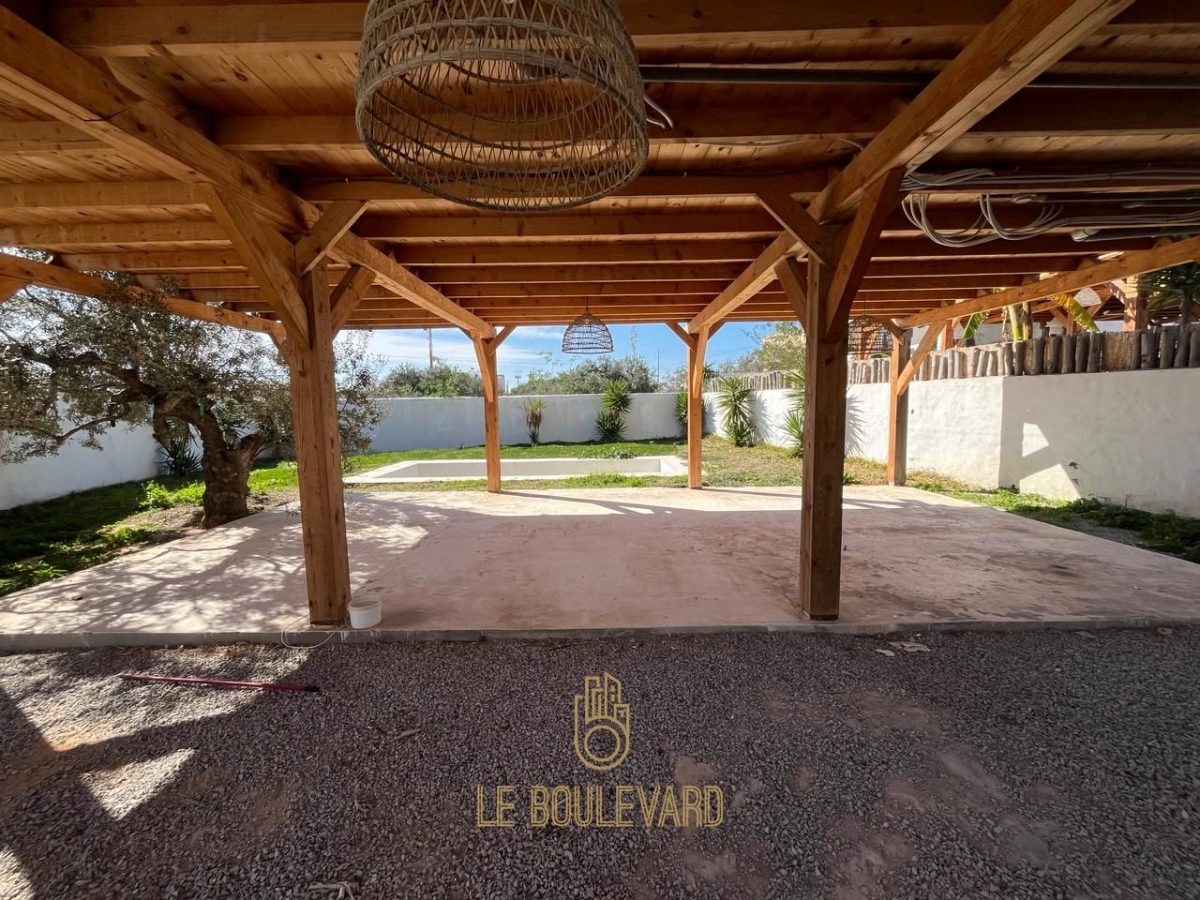 latest property