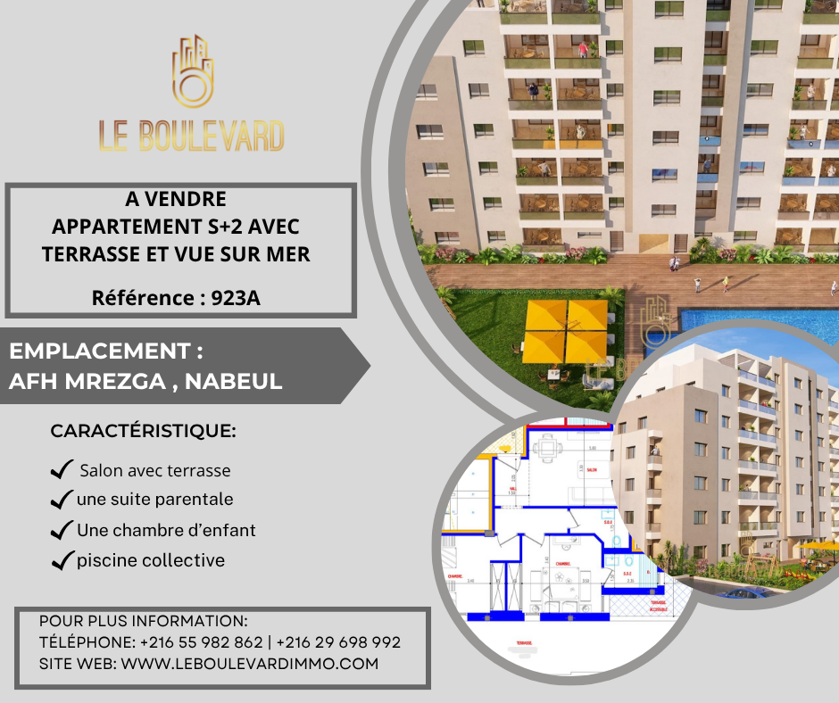 latest property
