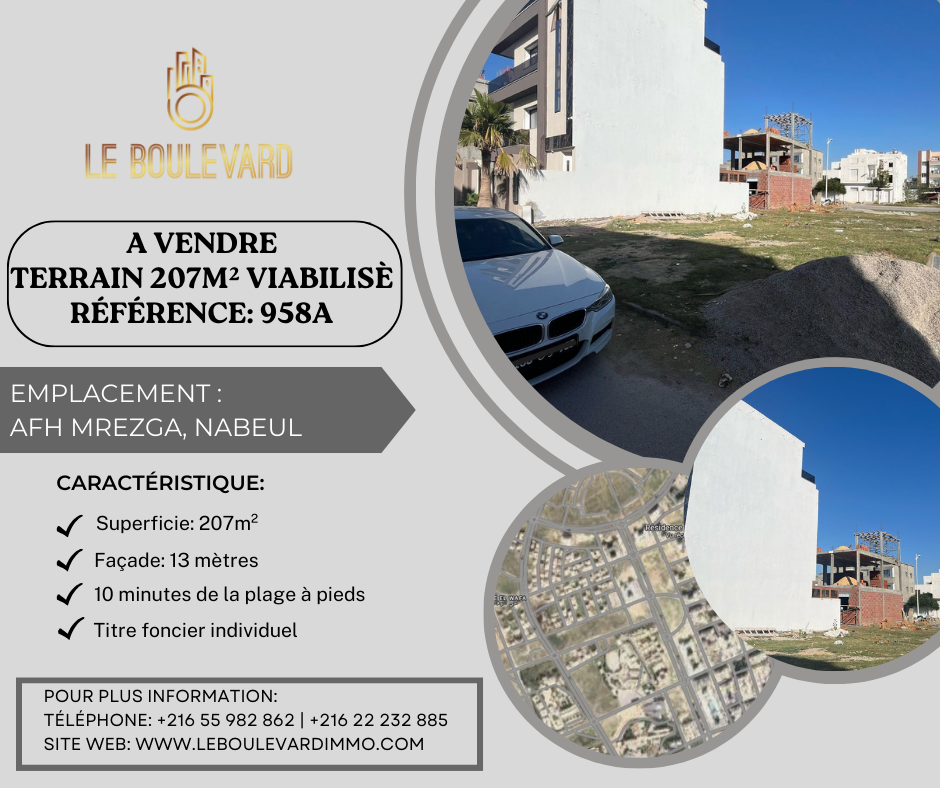 latest property