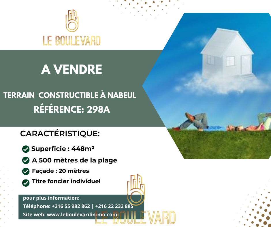 latest property