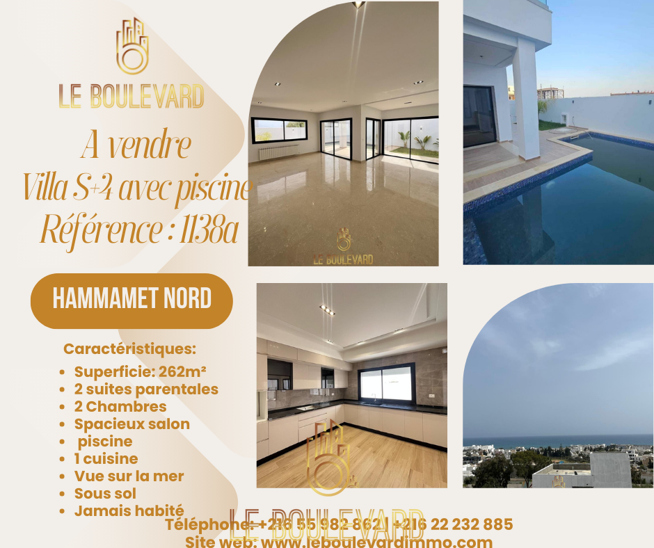latest property