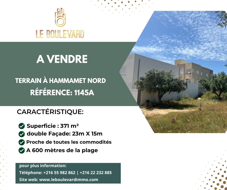 latest property