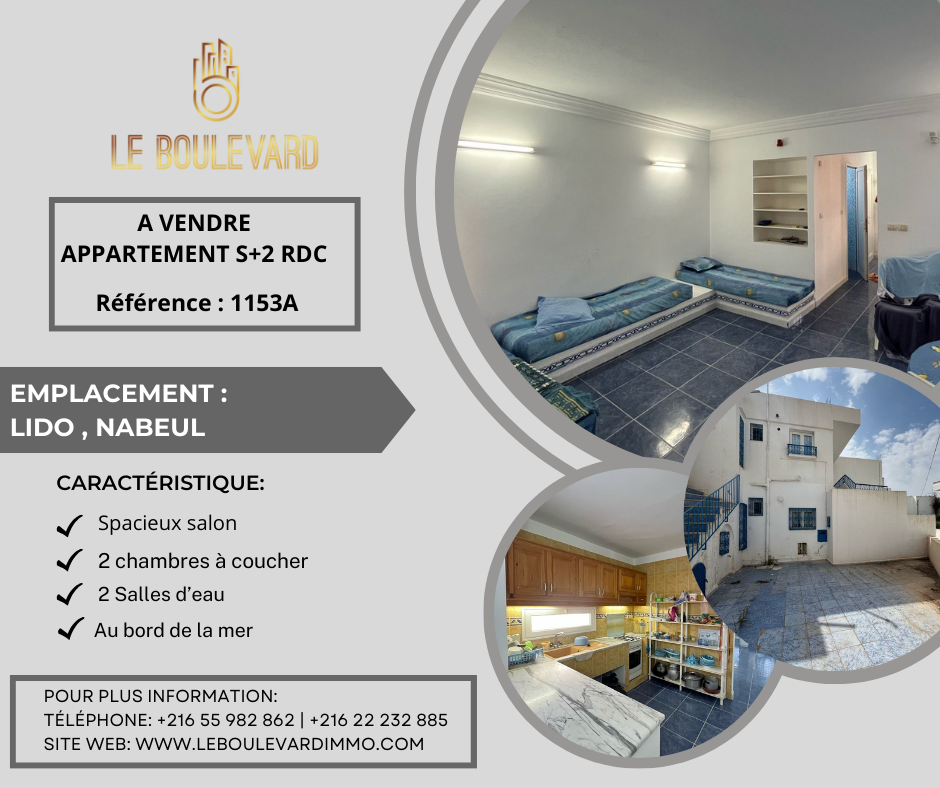 latest property