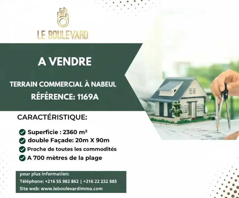 latest property
