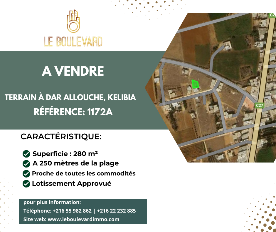 latest property
