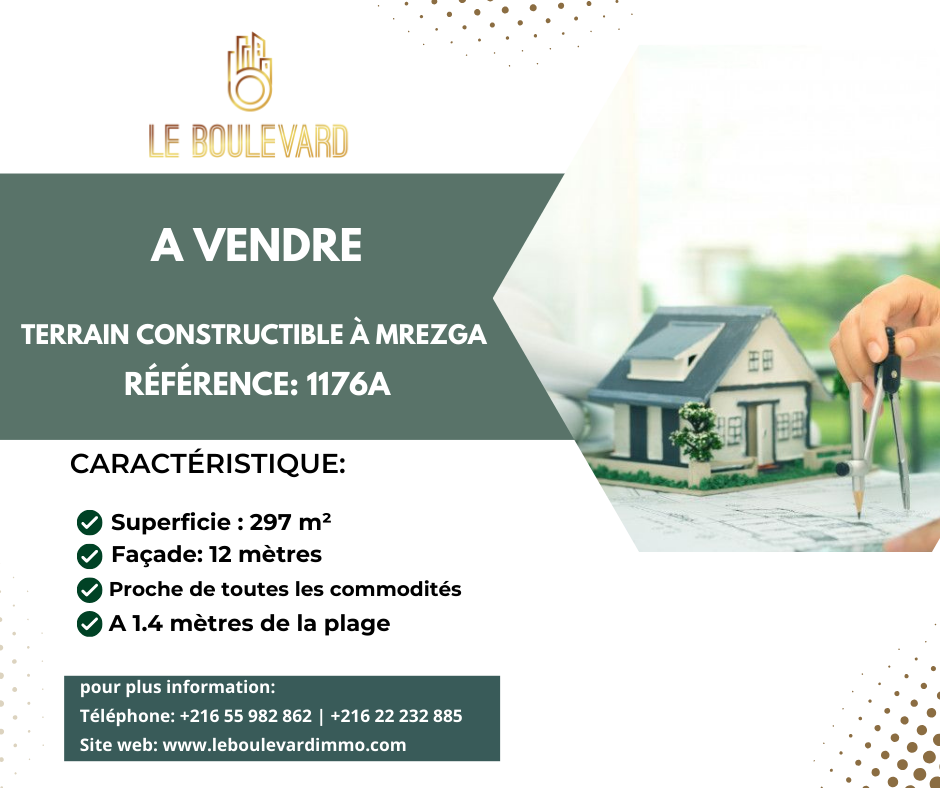 latest property