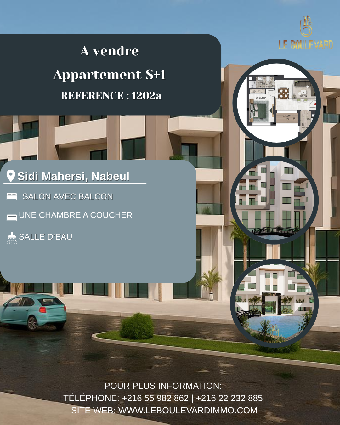 latest property