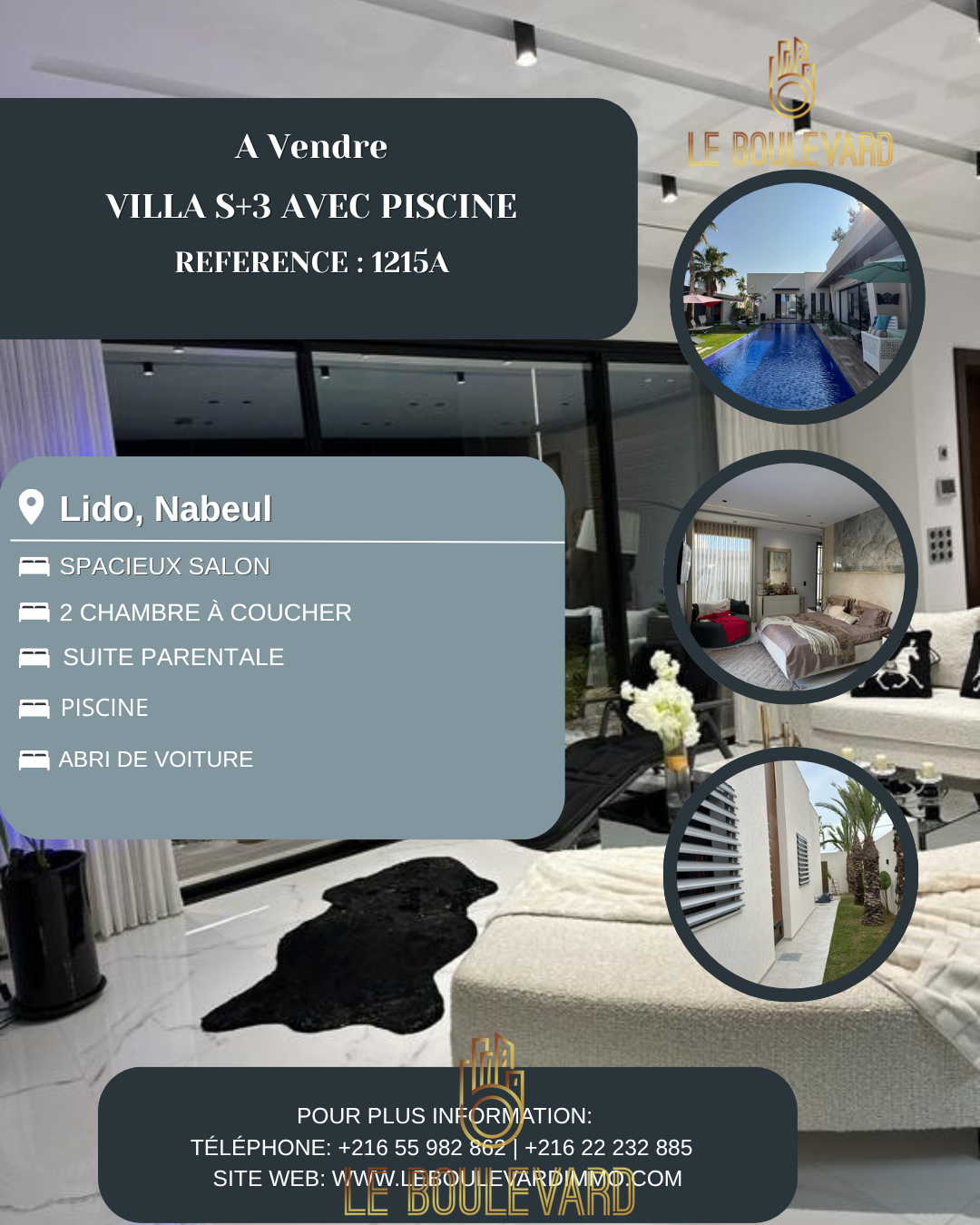 latest property