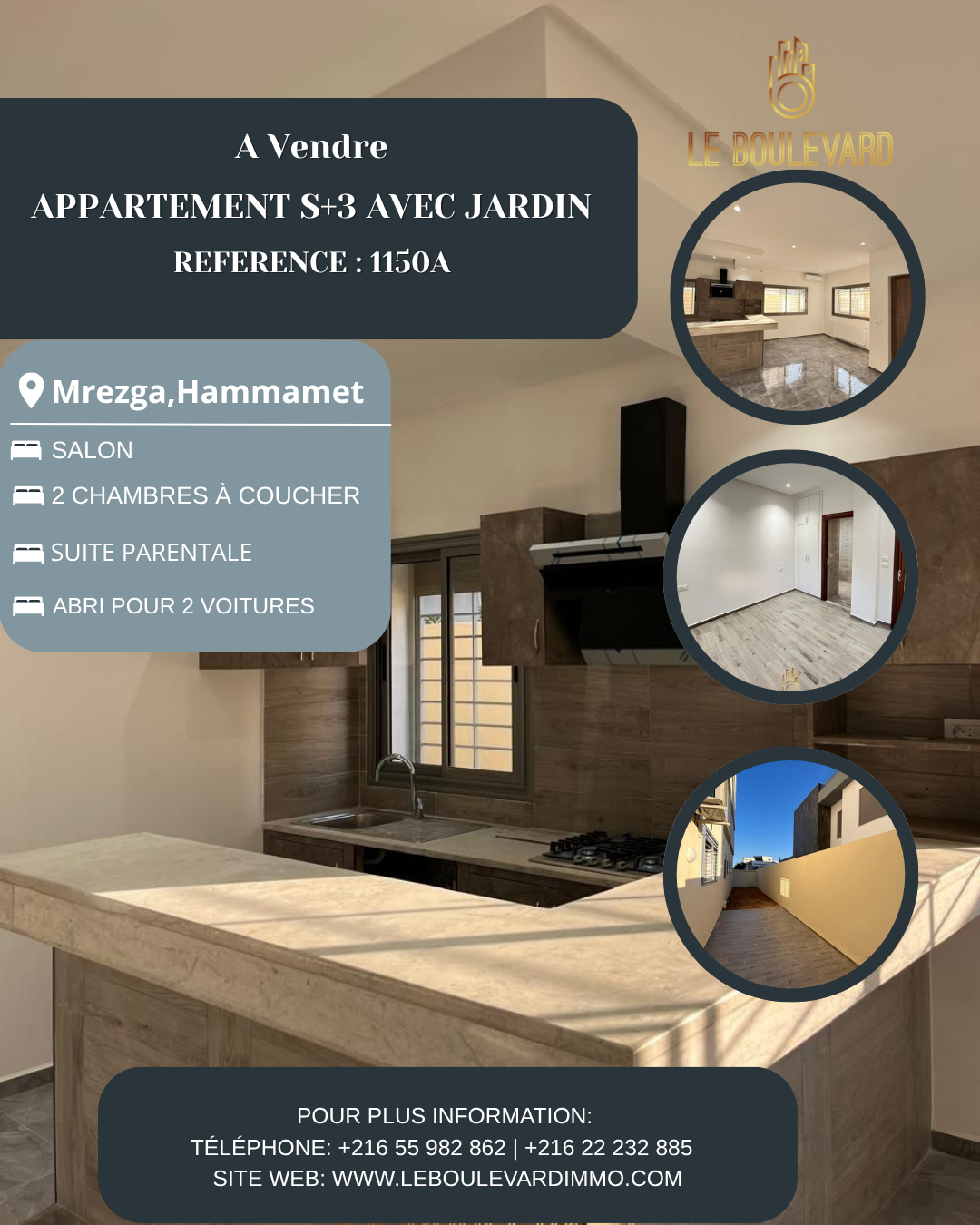 latest property