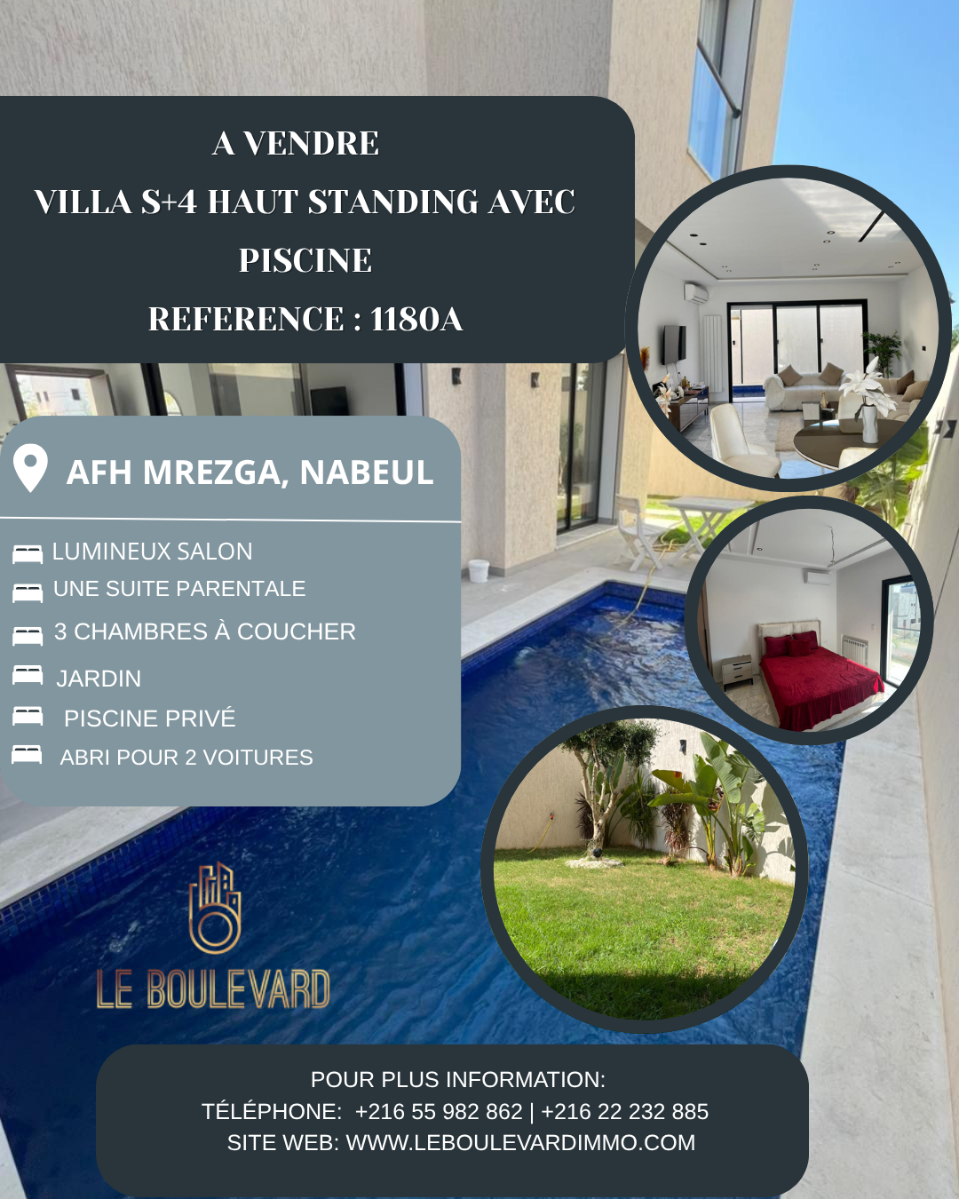latest property
