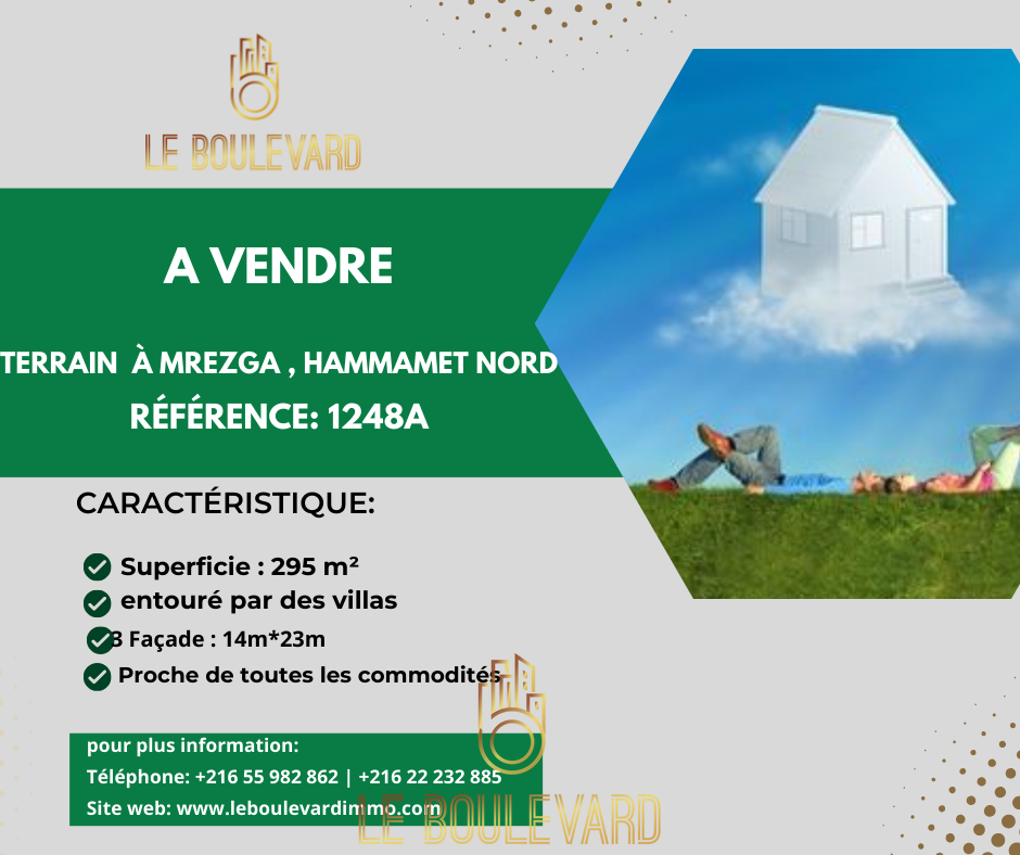 latest property