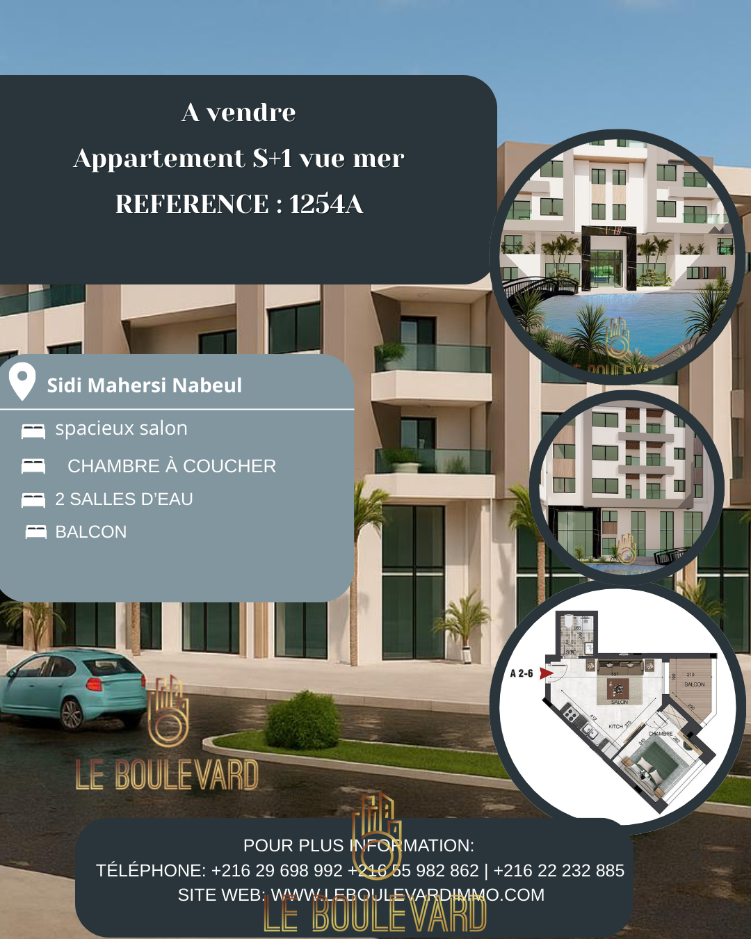 latest property