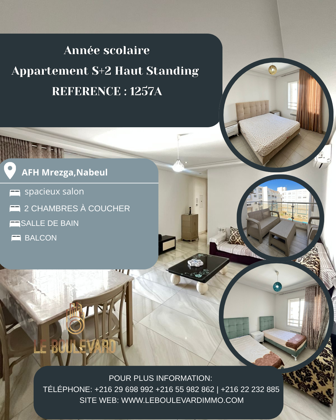 latest property