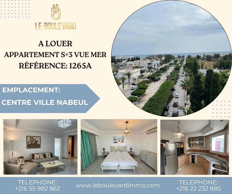 latest property