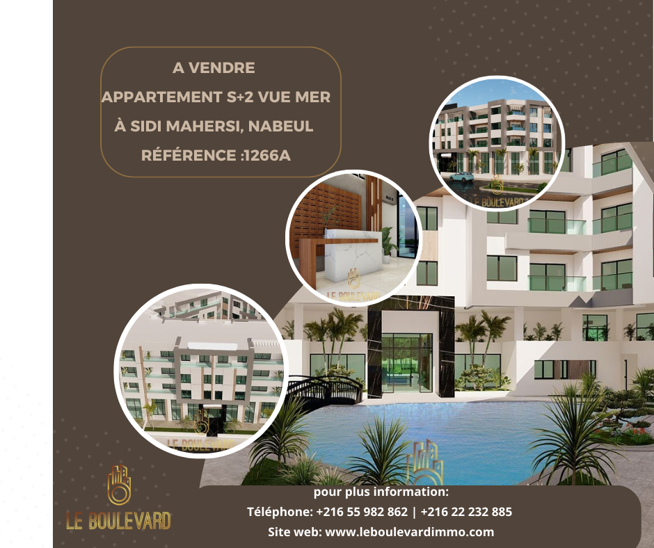 latest property