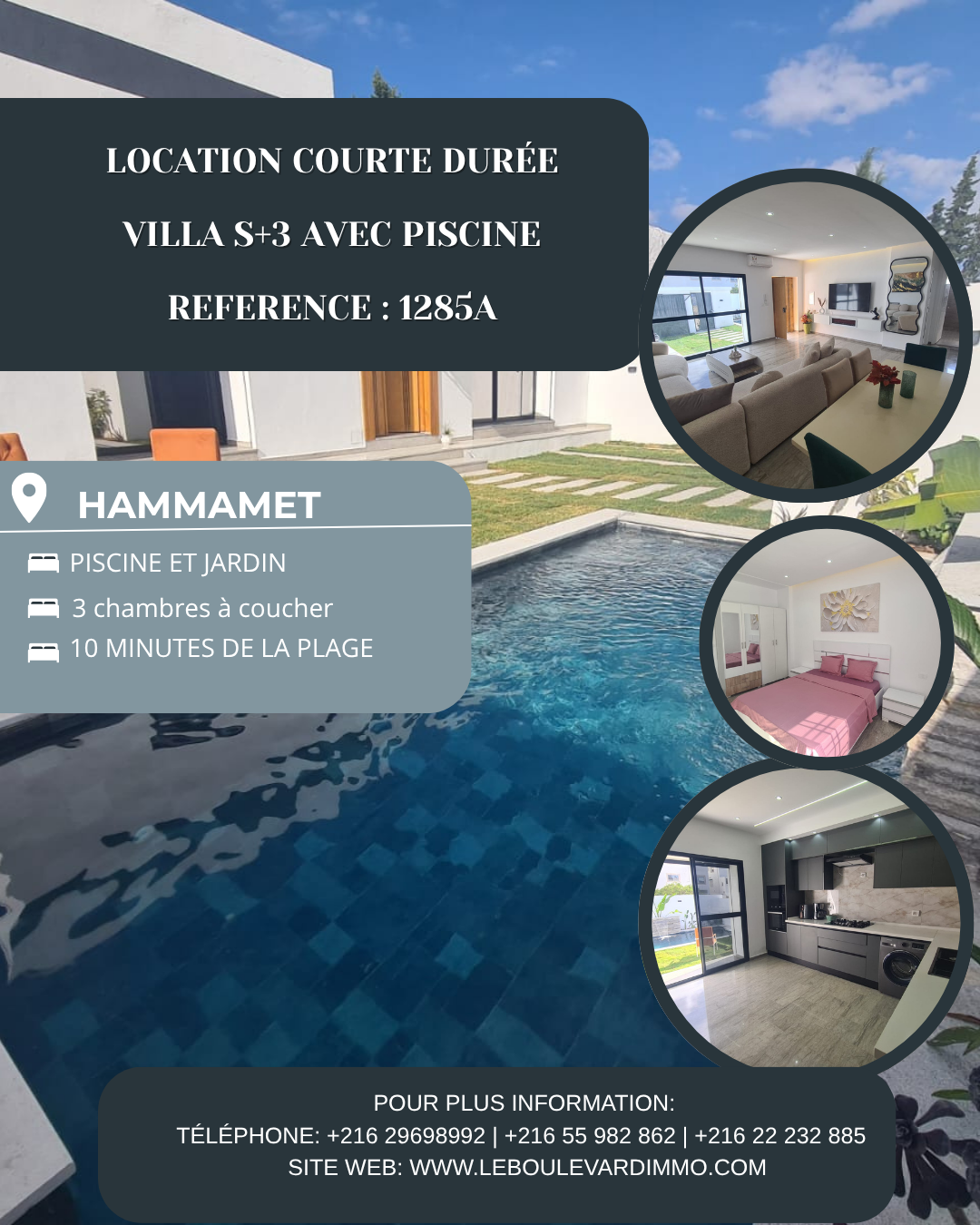 latest property