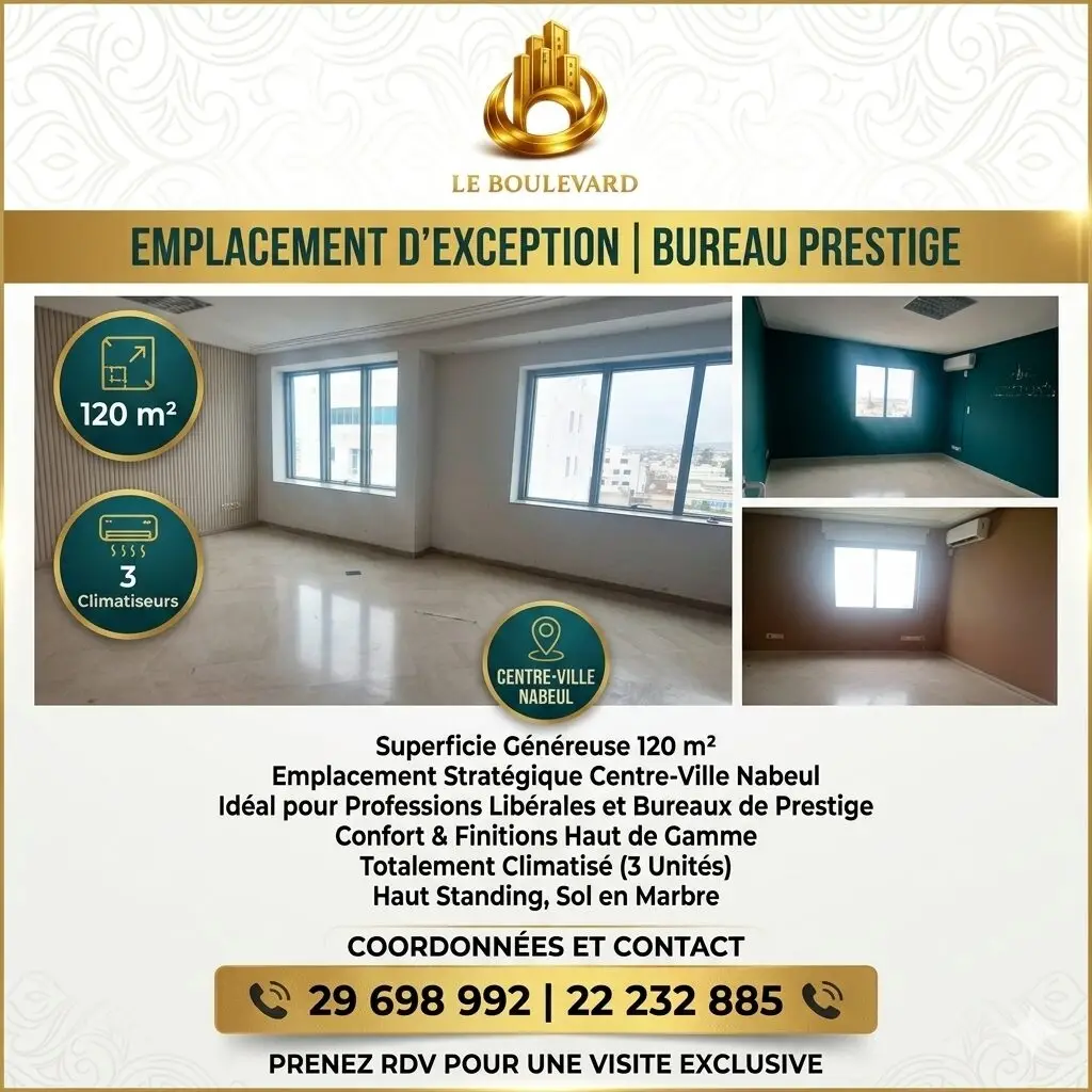 latest property