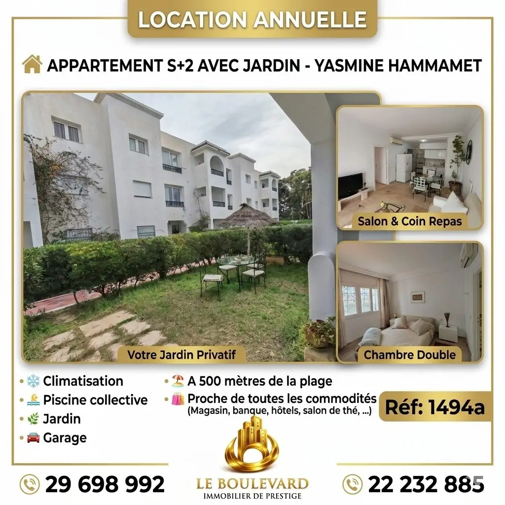 latest property