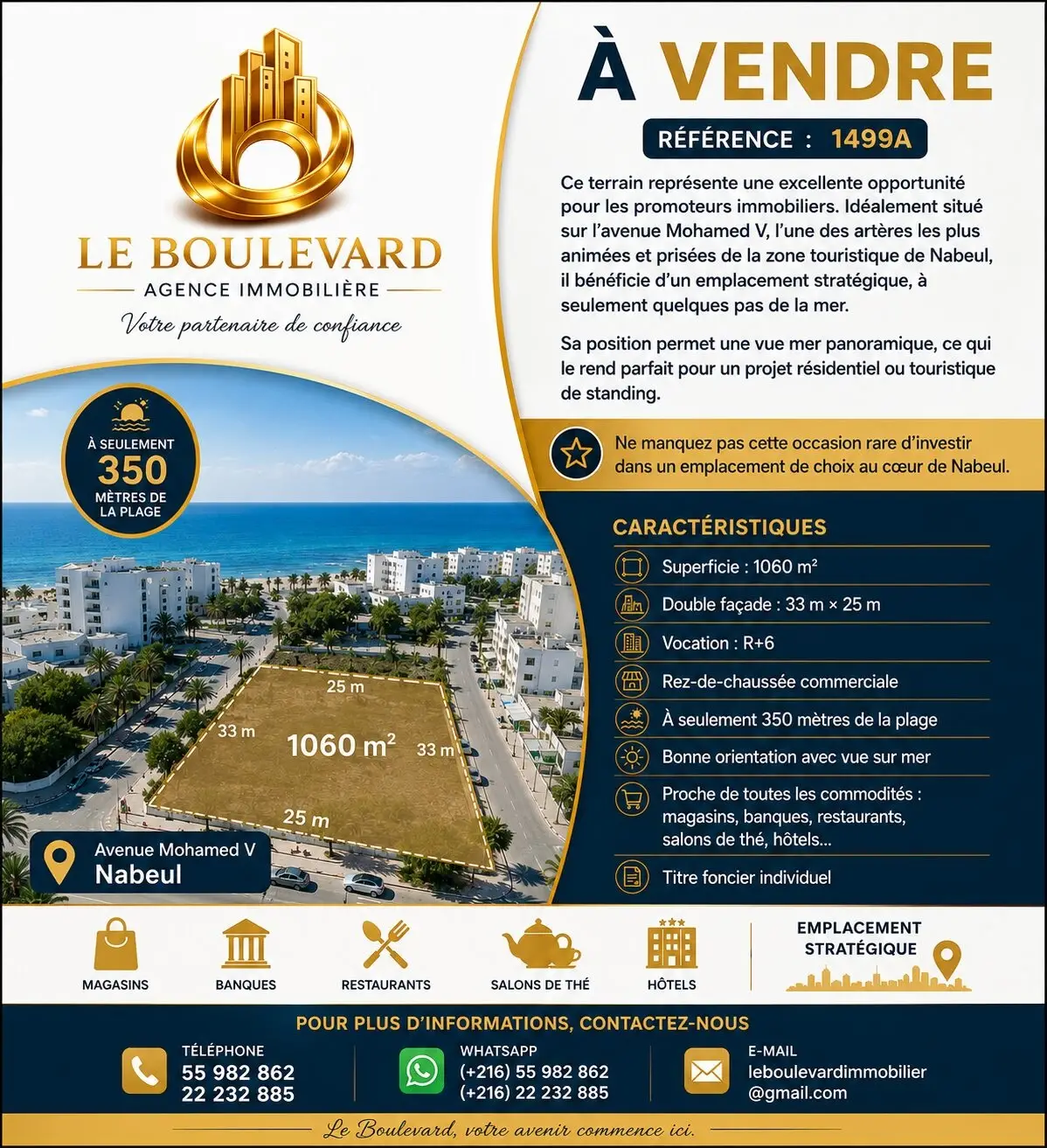 latest property