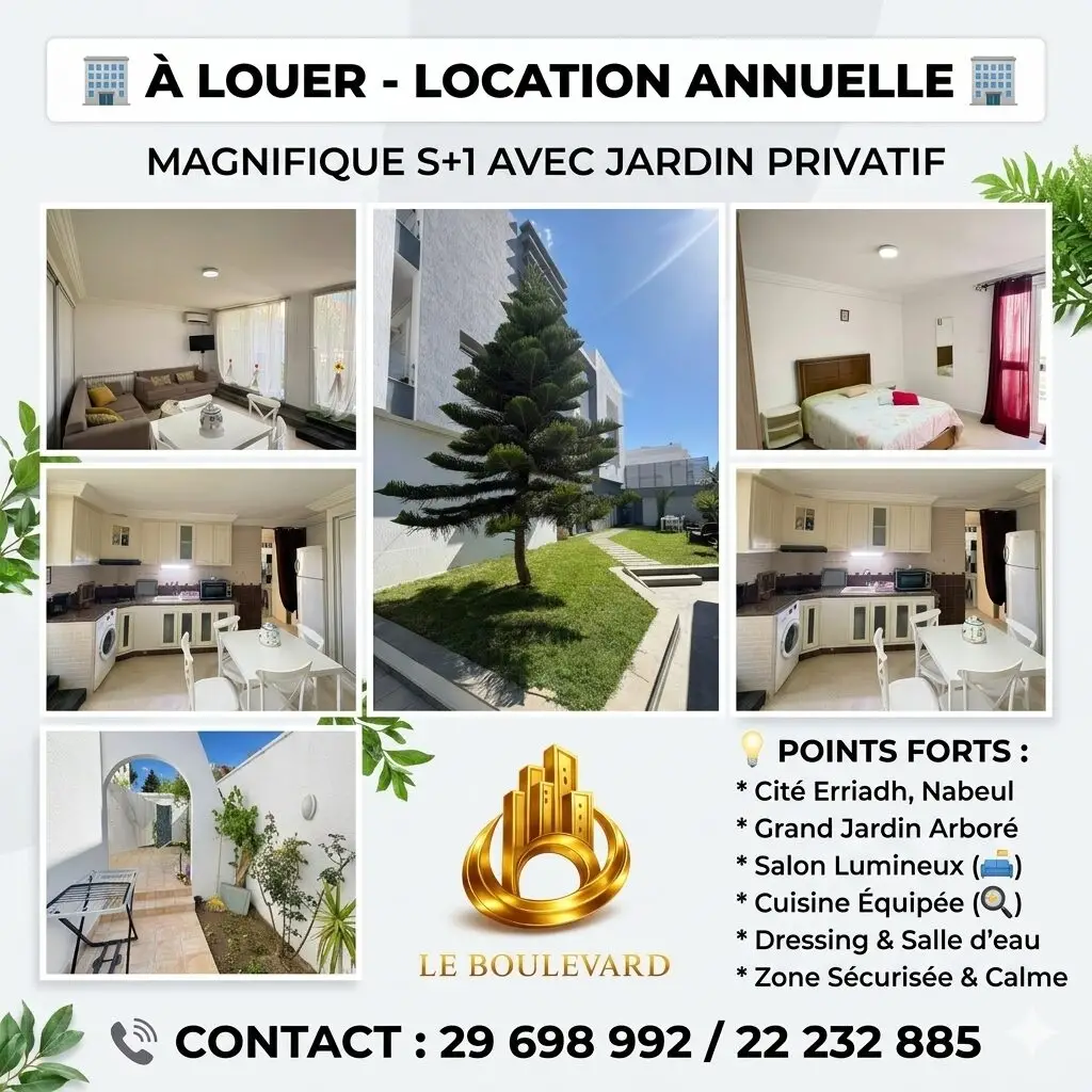 latest property