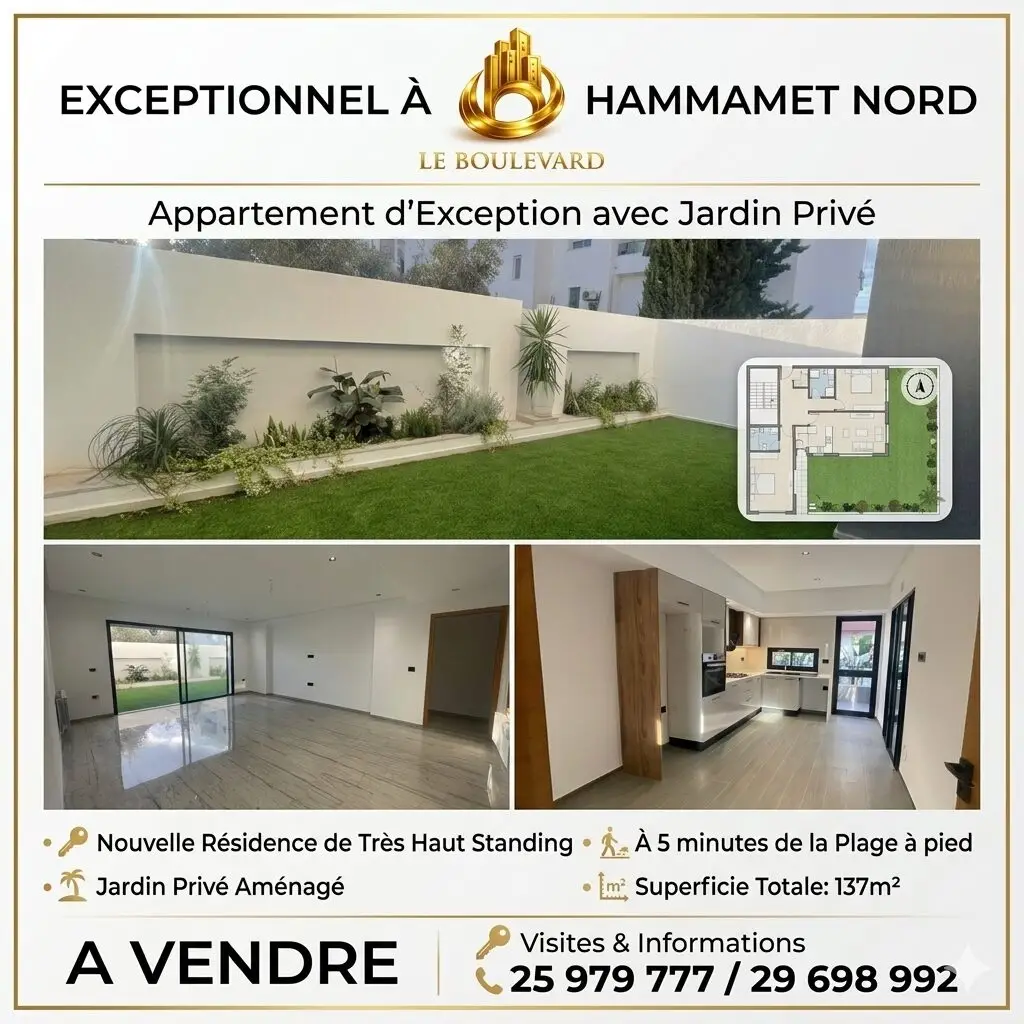 latest property