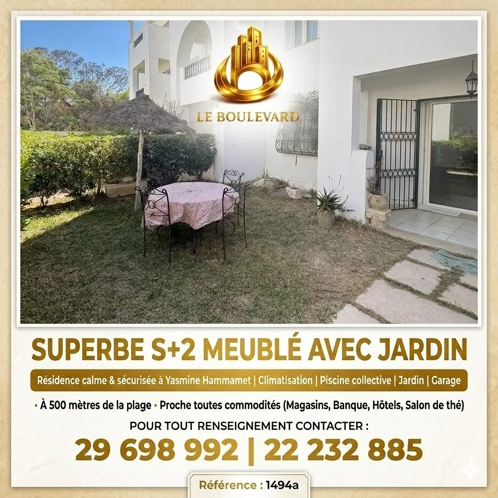 latest property