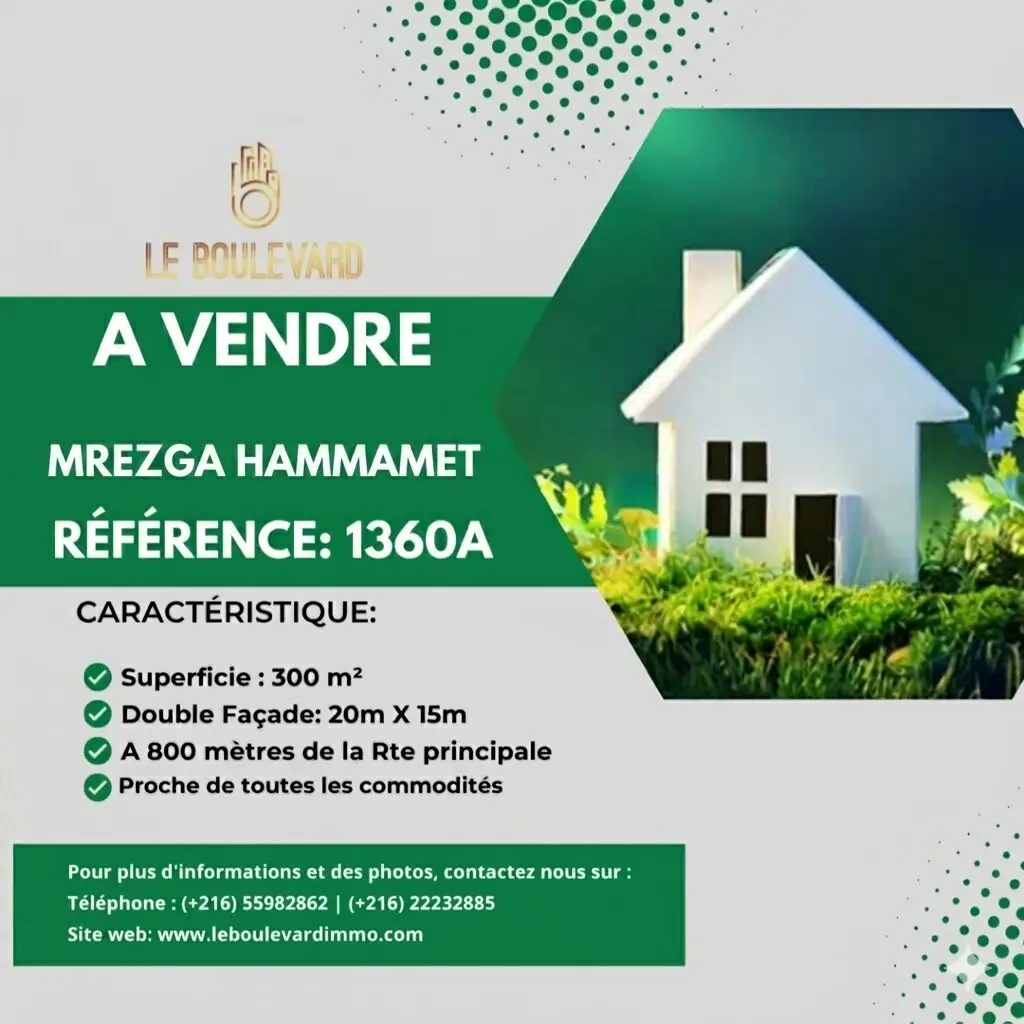 latest property