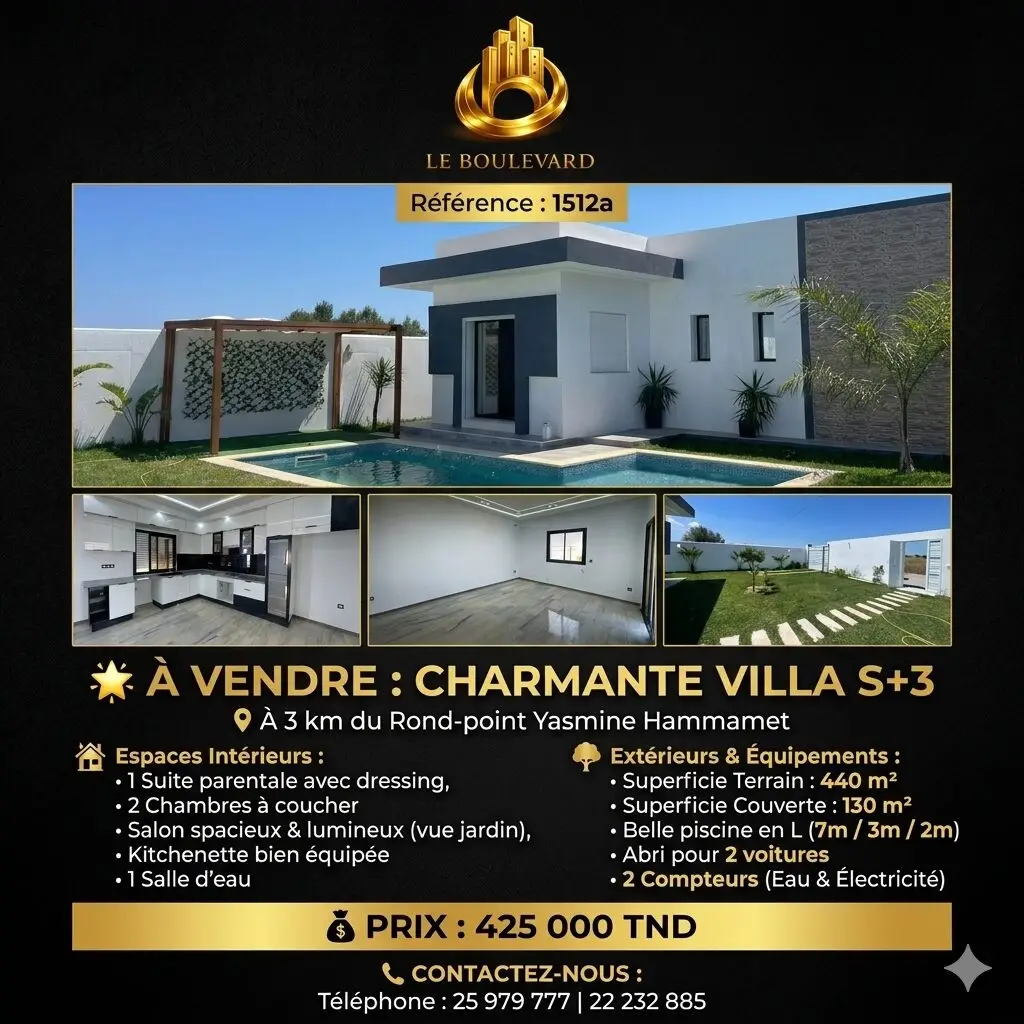 latest property