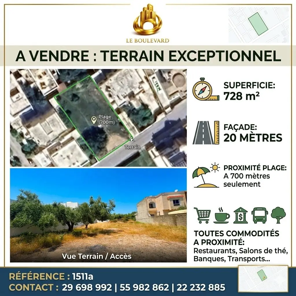 latest property