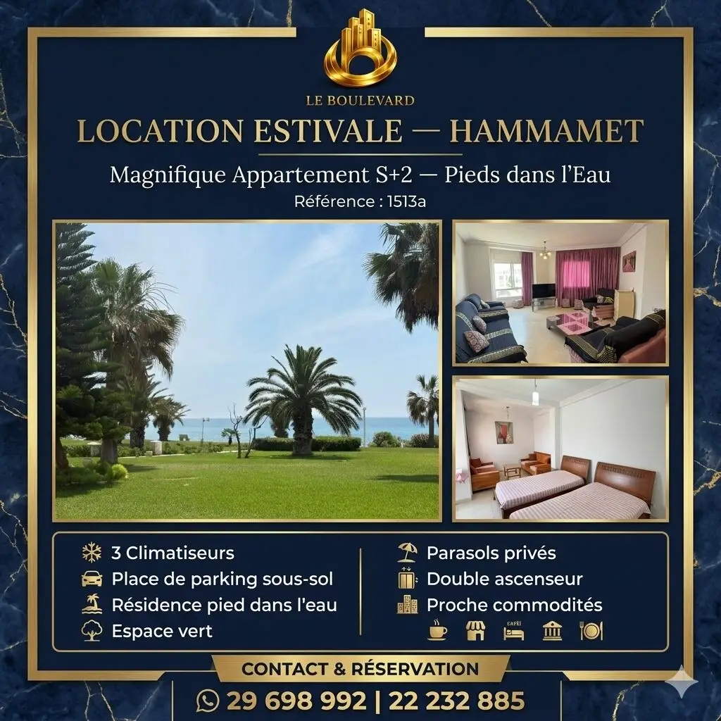 latest property