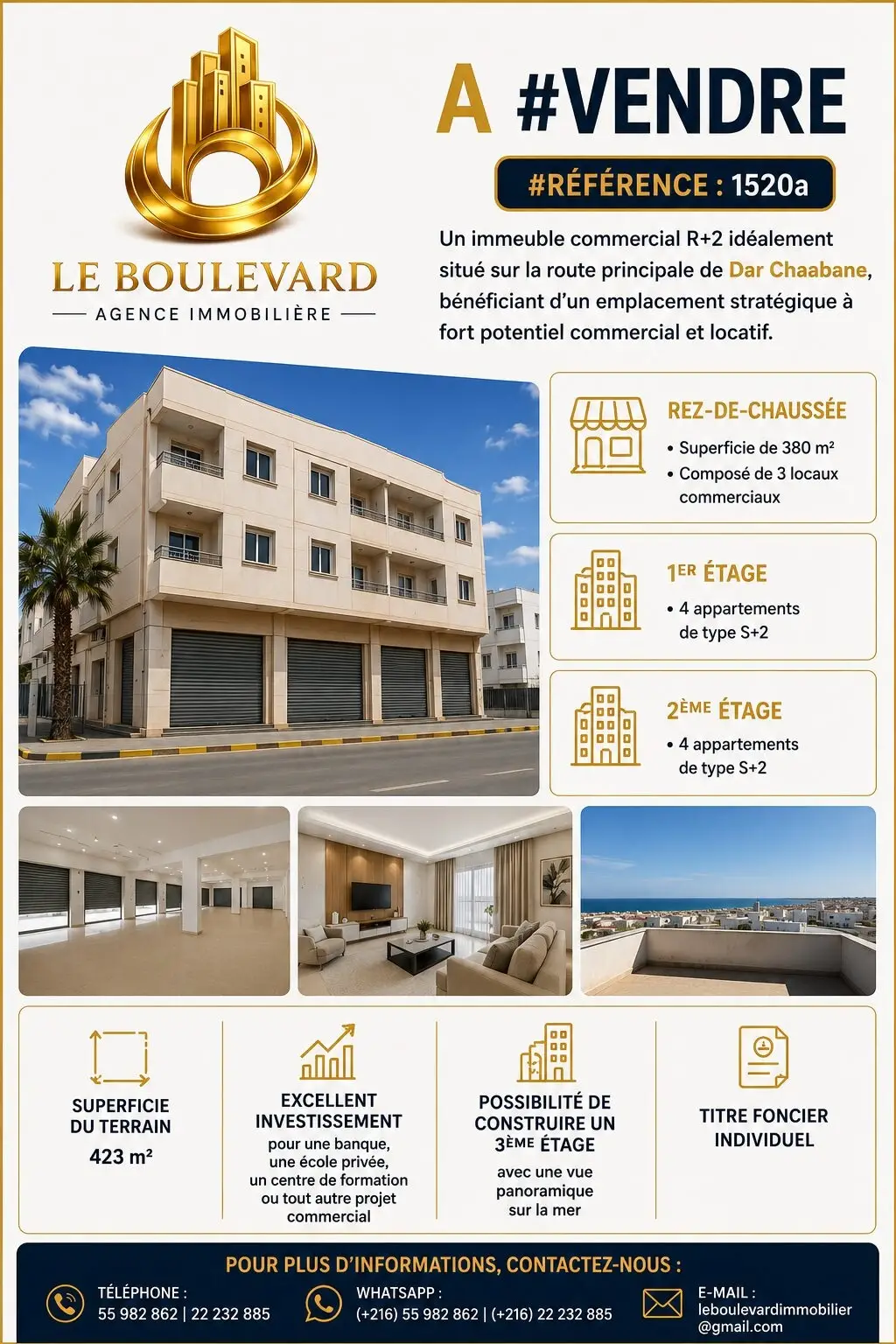 latest property