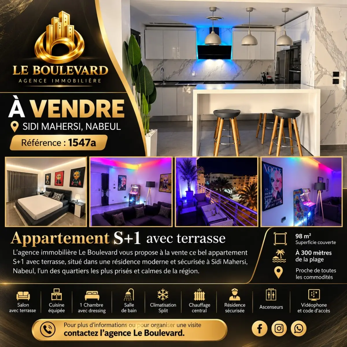 latest property