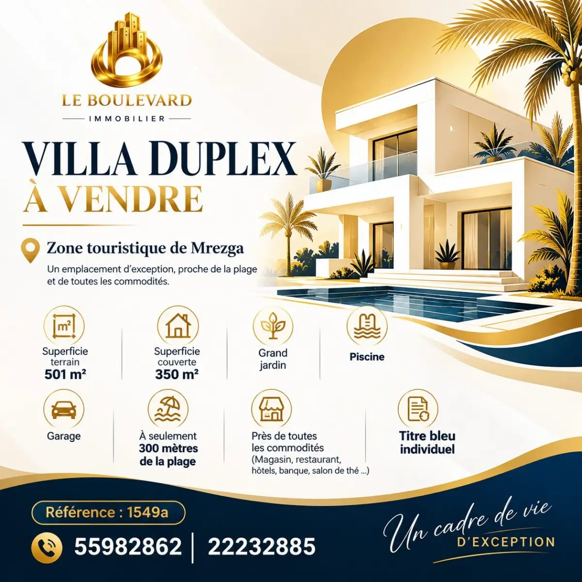latest property