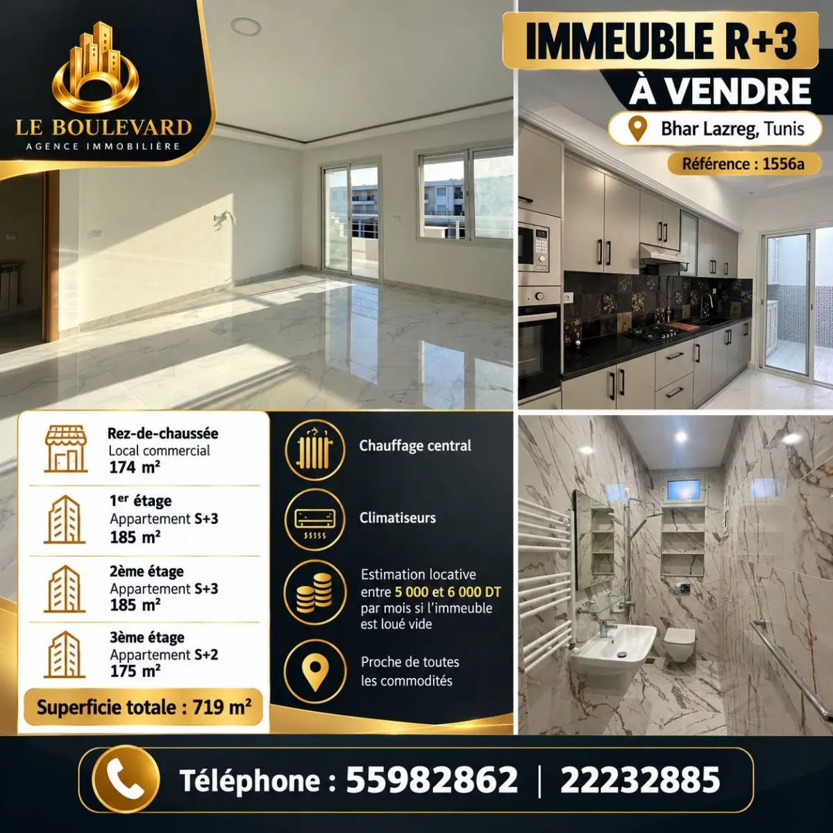latest property